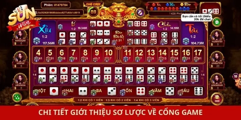 Chi tiết giới thiệu sơ lược về cổng game